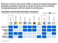 <b>品、办事是有“棘轮效应”的</b>